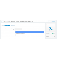 CS-Cart  API Access για κάθε Admin