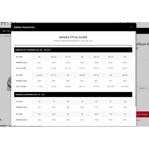 Size Charts for CS-Cart